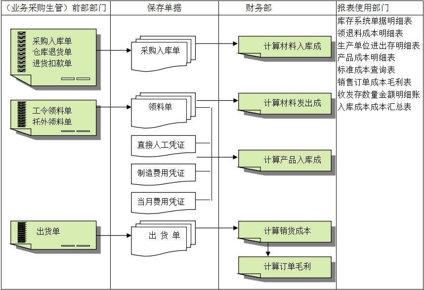 爱游戏网页版-爱游戏aiyouxi（中国）灵活定制、扩展，深圳爱游戏网页版-爱游戏aiyouxi（中国）
