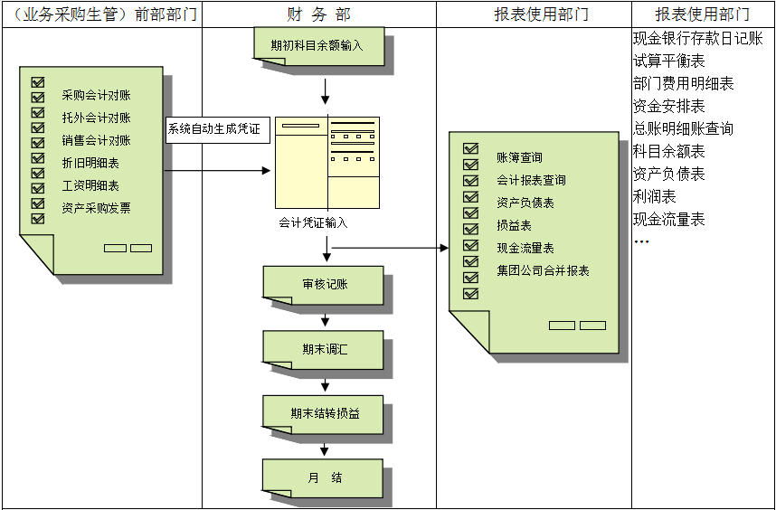 爱游戏网页版-爱游戏aiyouxi（中国）价值不仅只是依赖软件，而是企业对其的应用