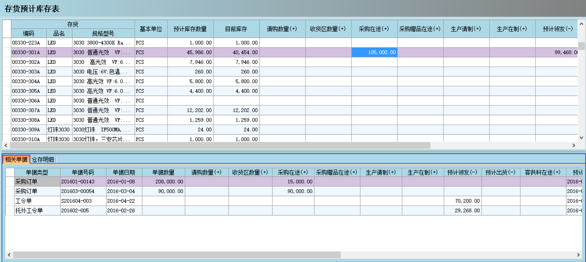 爱游戏网页版-爱游戏aiyouxi（中国）爱游戏网页版-爱游戏aiyouxi（中国）
是否能帮助企业实现零库存?