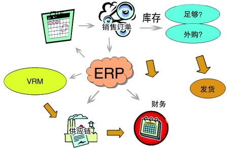 企业引入爱游戏网页版-爱游戏aiyouxi（中国）爱游戏网页版-爱游戏aiyouxi（中国）
是必然趋势