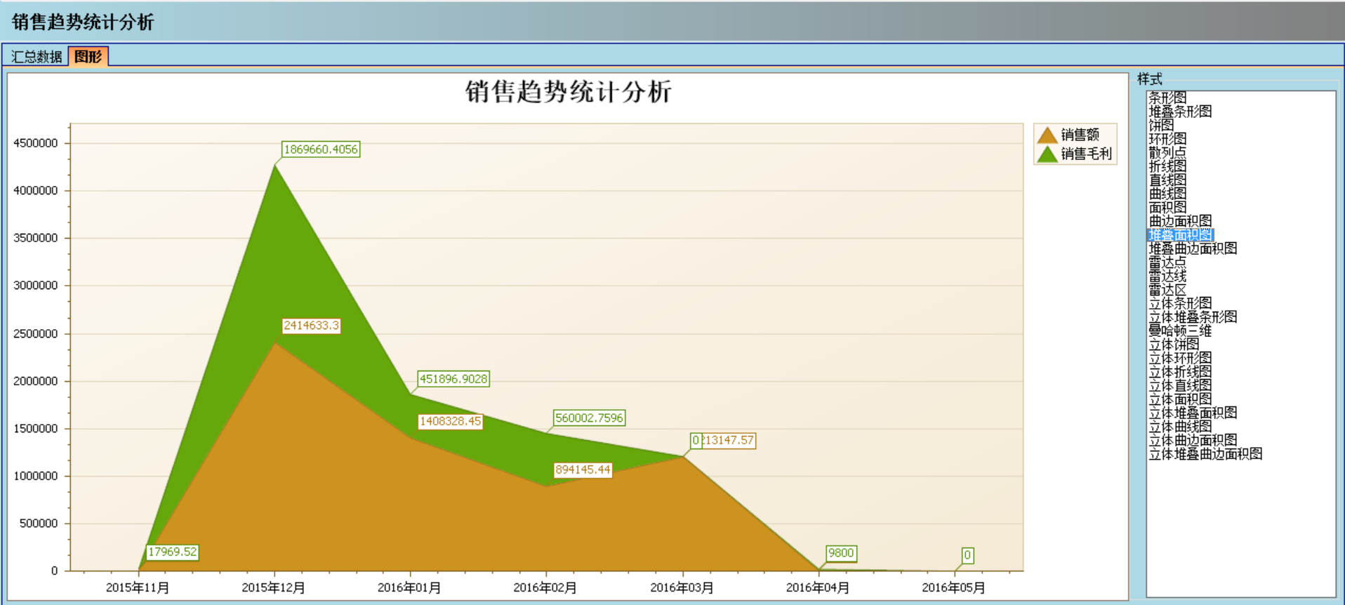 爱游戏网页版-爱游戏aiyouxi（中国）软件实施的定性效益
