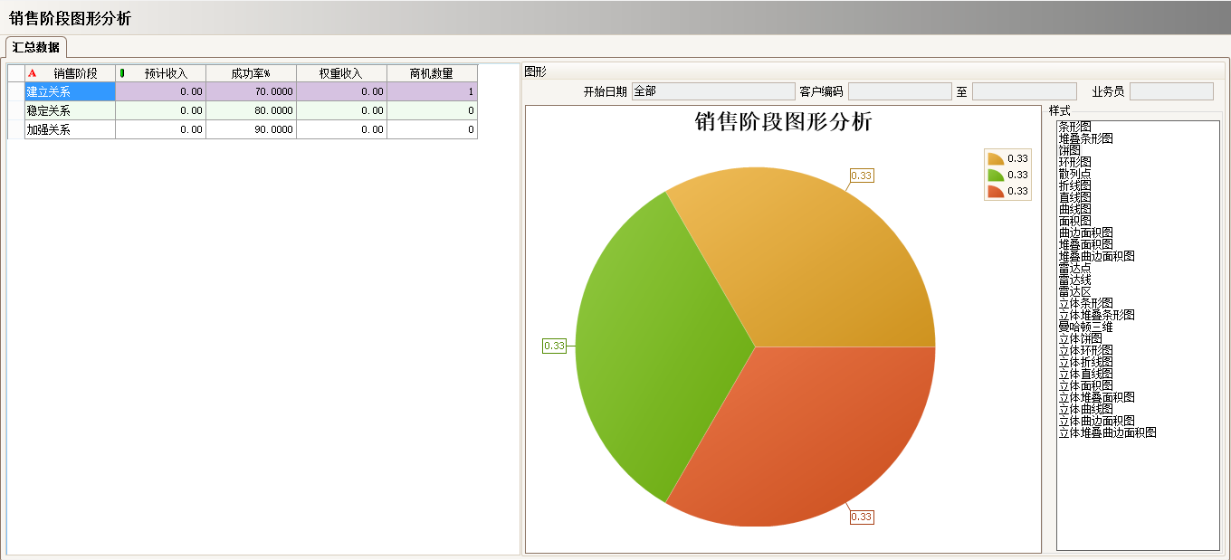 爱游戏网页版-爱游戏aiyouxi(中国)软件实施过程中会遇到哪些问题