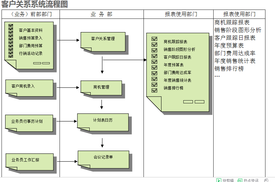 爱游戏网页版-爱游戏aiyouxi(中国)爱游戏网页版-爱游戏aiyouxi(中国)
的具体操作步骤是怎样的