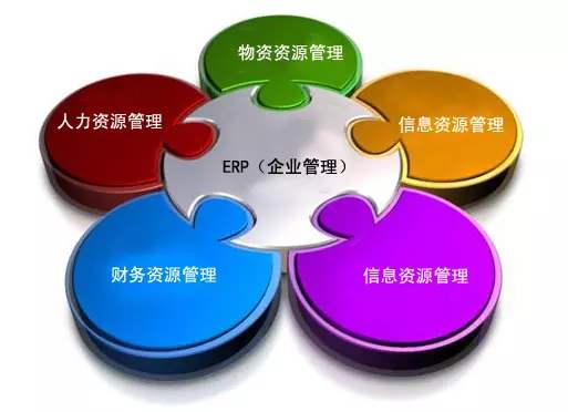 爱游戏网页版-爱游戏aiyouxi(中国)爱游戏网页版-爱游戏aiyouxi(中国)
是所有行业都适用吗?