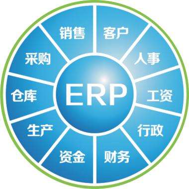 一套erp企业管理爱游戏网页版-爱游戏aiyouxi(中国)
要多少钱?