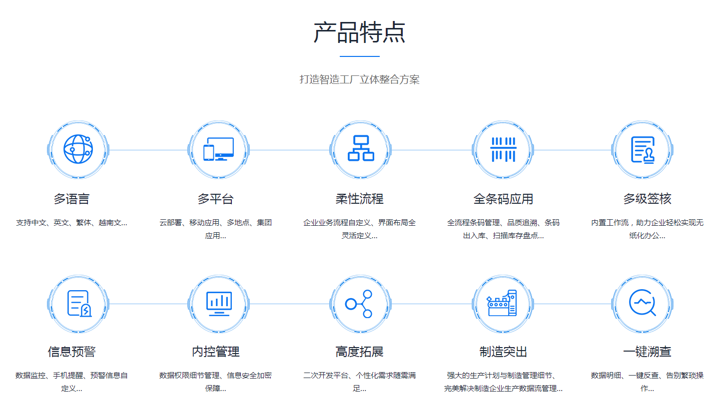 如何有效改善企业erp管理爱游戏网页版-爱游戏aiyouxi(中国)
?