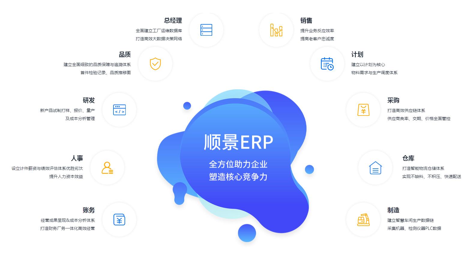 爱游戏网页版-爱游戏aiyouxi（中国）管理爱游戏网页版-爱游戏aiyouxi（中国）
究竟具有哪些优势?