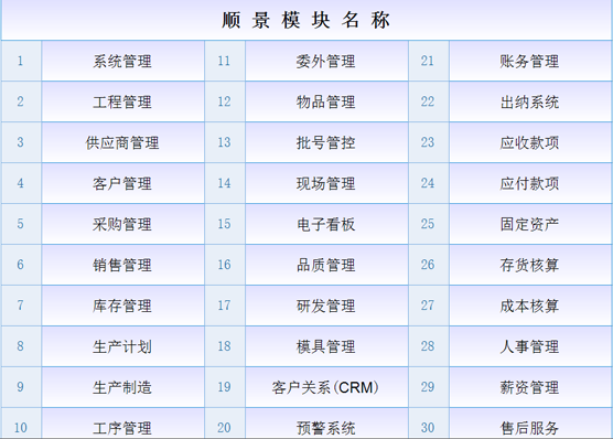 爱游戏网页版-爱游戏aiyouxi(中国)爱游戏网页版-爱游戏aiyouxi(中国)
是什么意思?