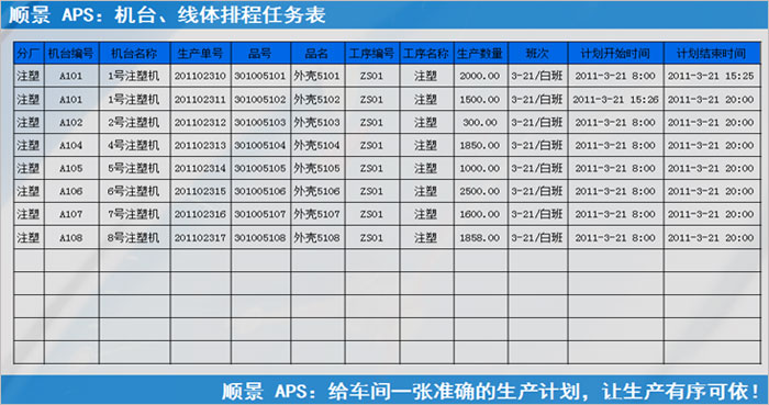 爱游戏网页版-爱游戏aiyouxi(中国)爱游戏网页版-爱游戏aiyouxi(中国)
执行的过程中会遇到什么问题?