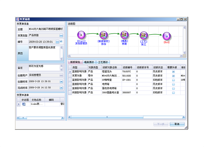 企业erp管理爱游戏网页版-爱游戏aiyouxi（中国）
上线前要做好哪些准备工作?