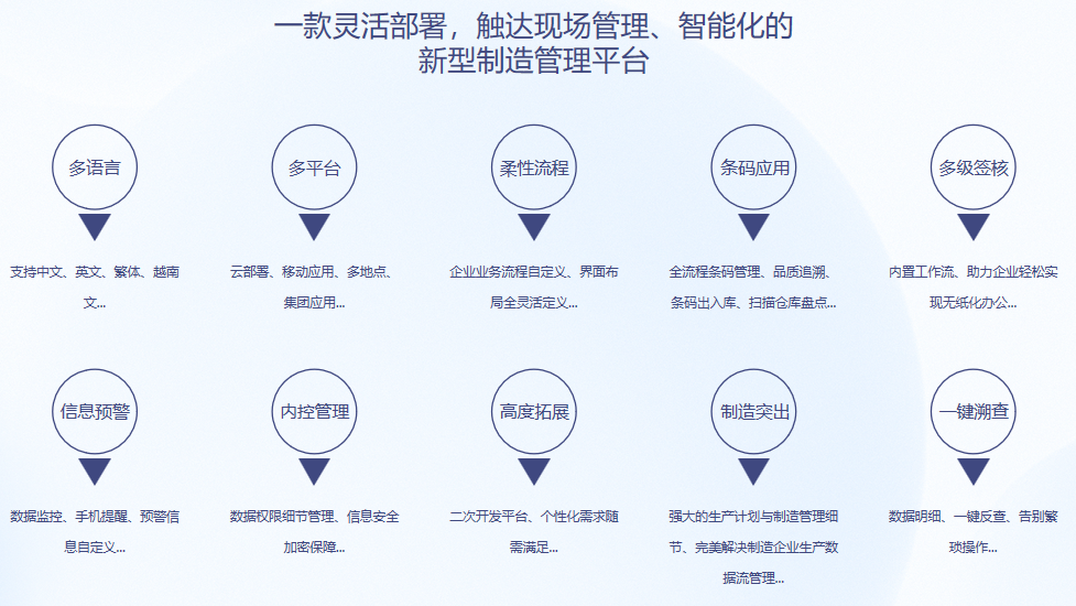 顺景S9 爱游戏网页版-爱游戏aiyouxi（中国）爱游戏网页版-爱游戏aiyouxi（中国）
