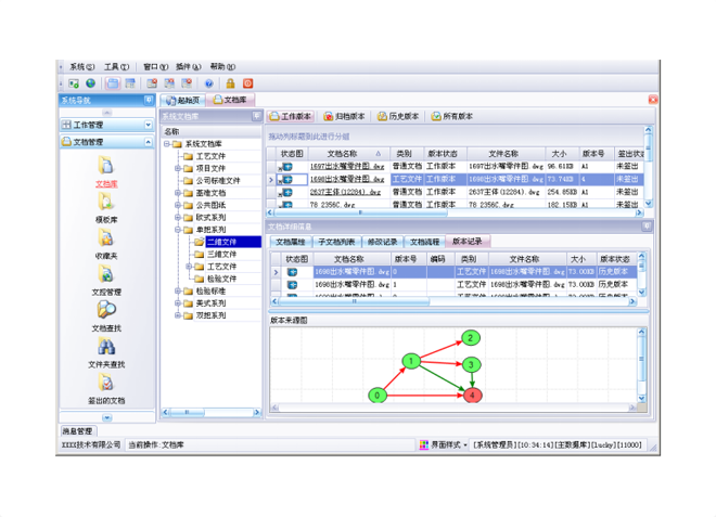 判断erp爱游戏网页版-爱游戏aiyouxi（中国）
是否成功运用，需要从哪些方面进行评估?
